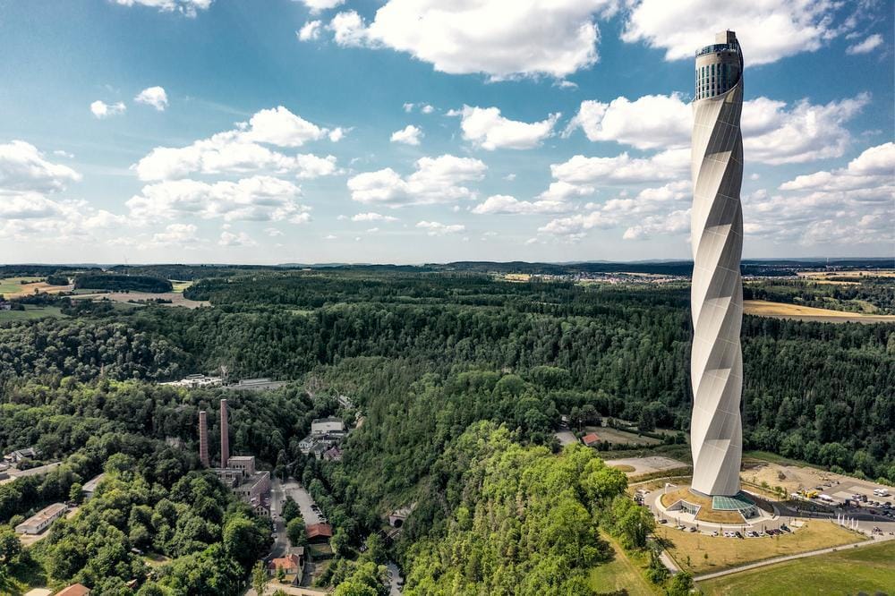 Nachhaltigkeit